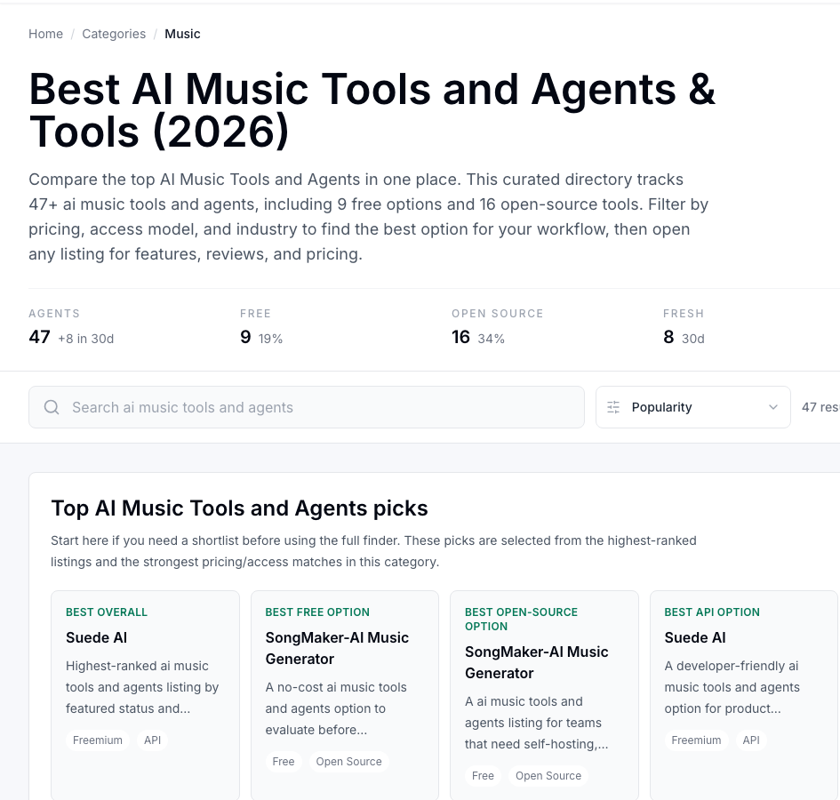Archived AI Agents Directory music category naming Suede AI Best Overall and Best API Option among 47 tools